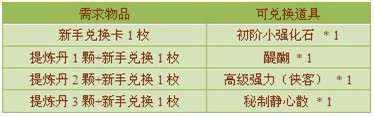 侠客世界活动